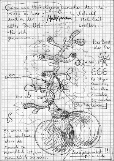 F7     Bild des Universums multispektral
